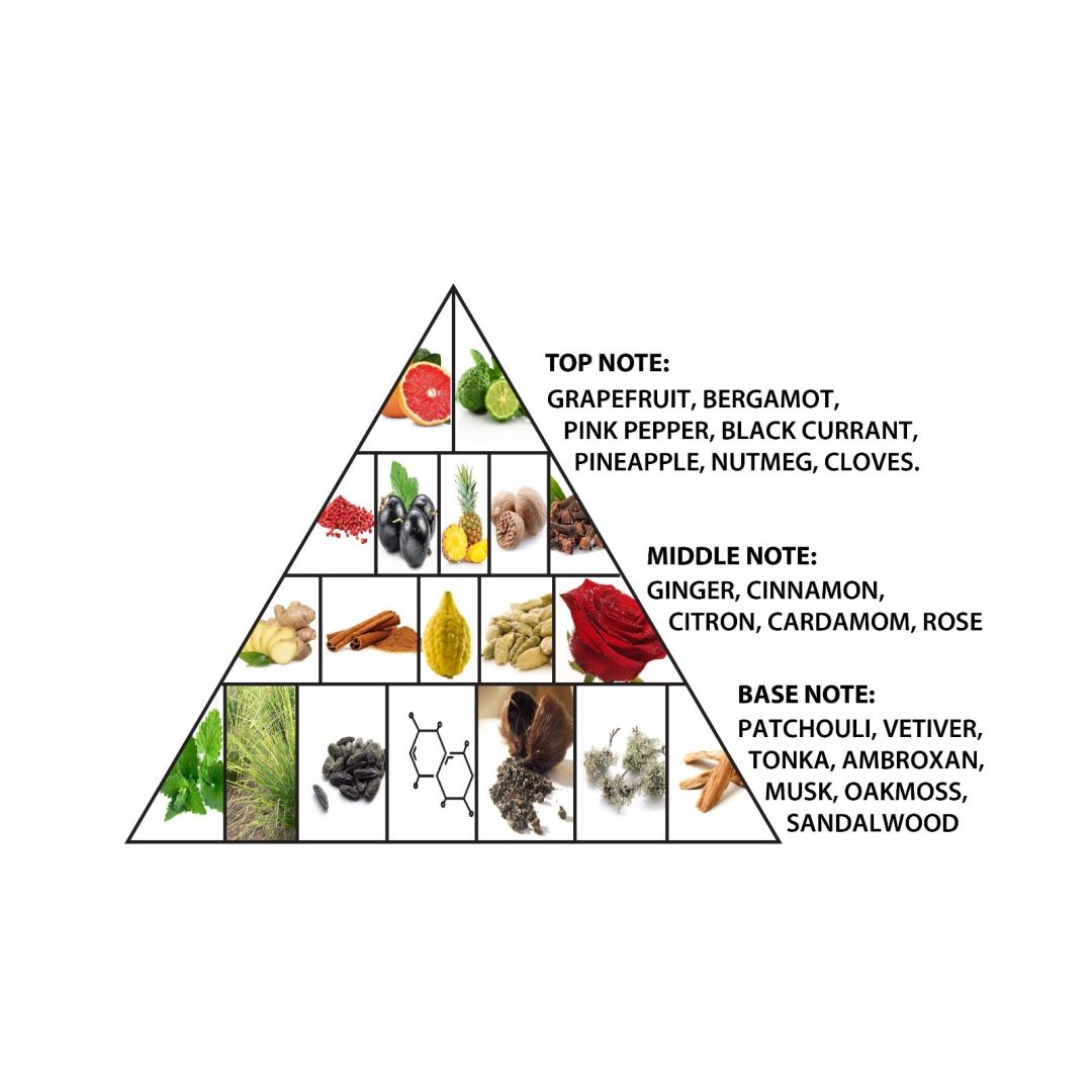 Haramain Natural, 100ml,  Extrait De Parfum