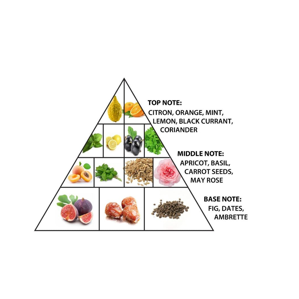 Haramain Natural, 100ml,  Extrait De Parfum