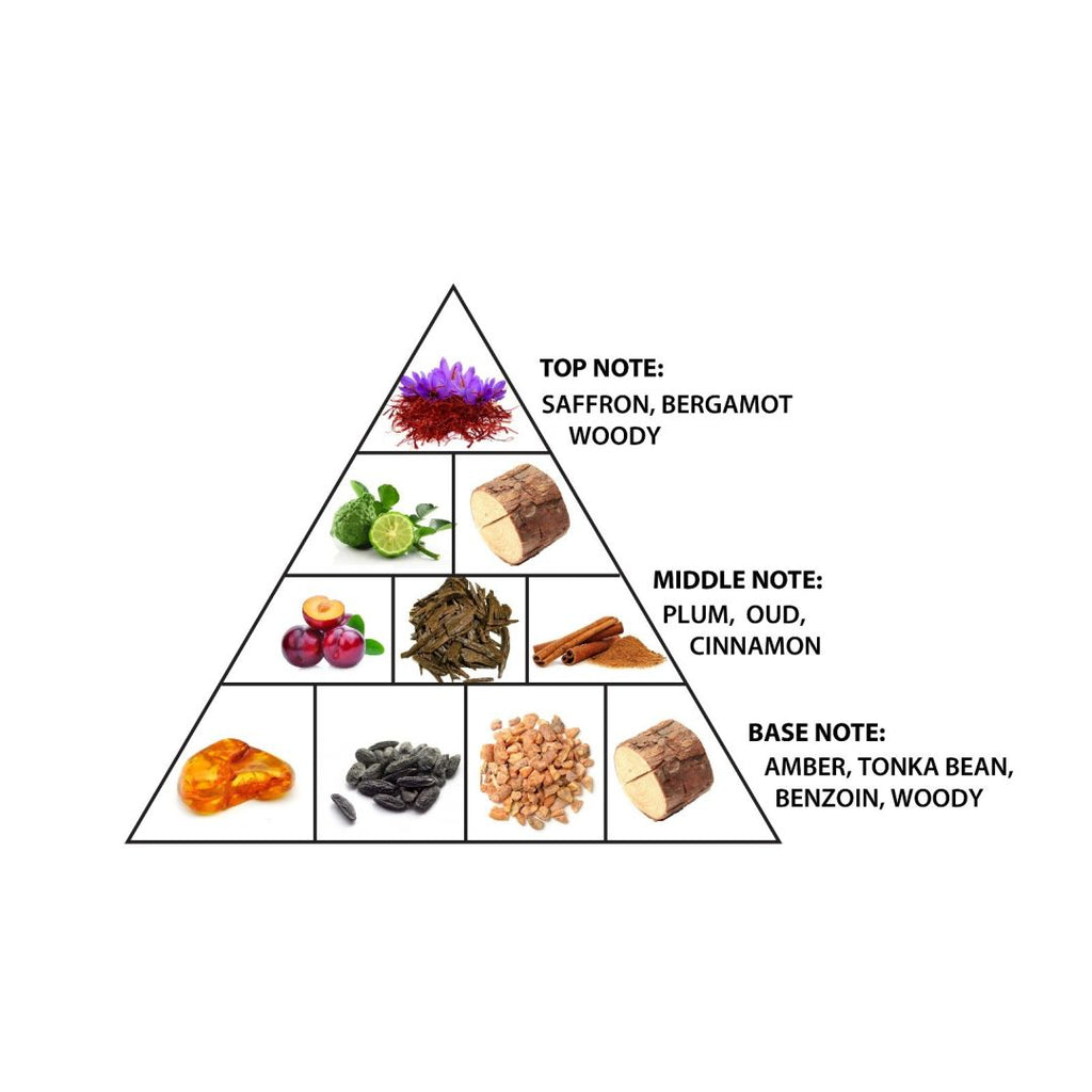 Haramain Zahara Dubai, 100ml, Extrait De Parfum