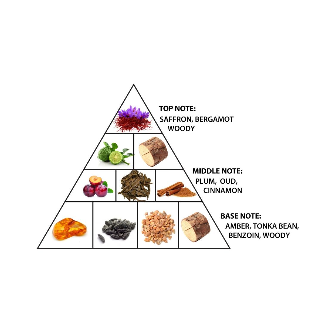 Haramain Zahara Dubai, 100ml, Extrait De Parfum