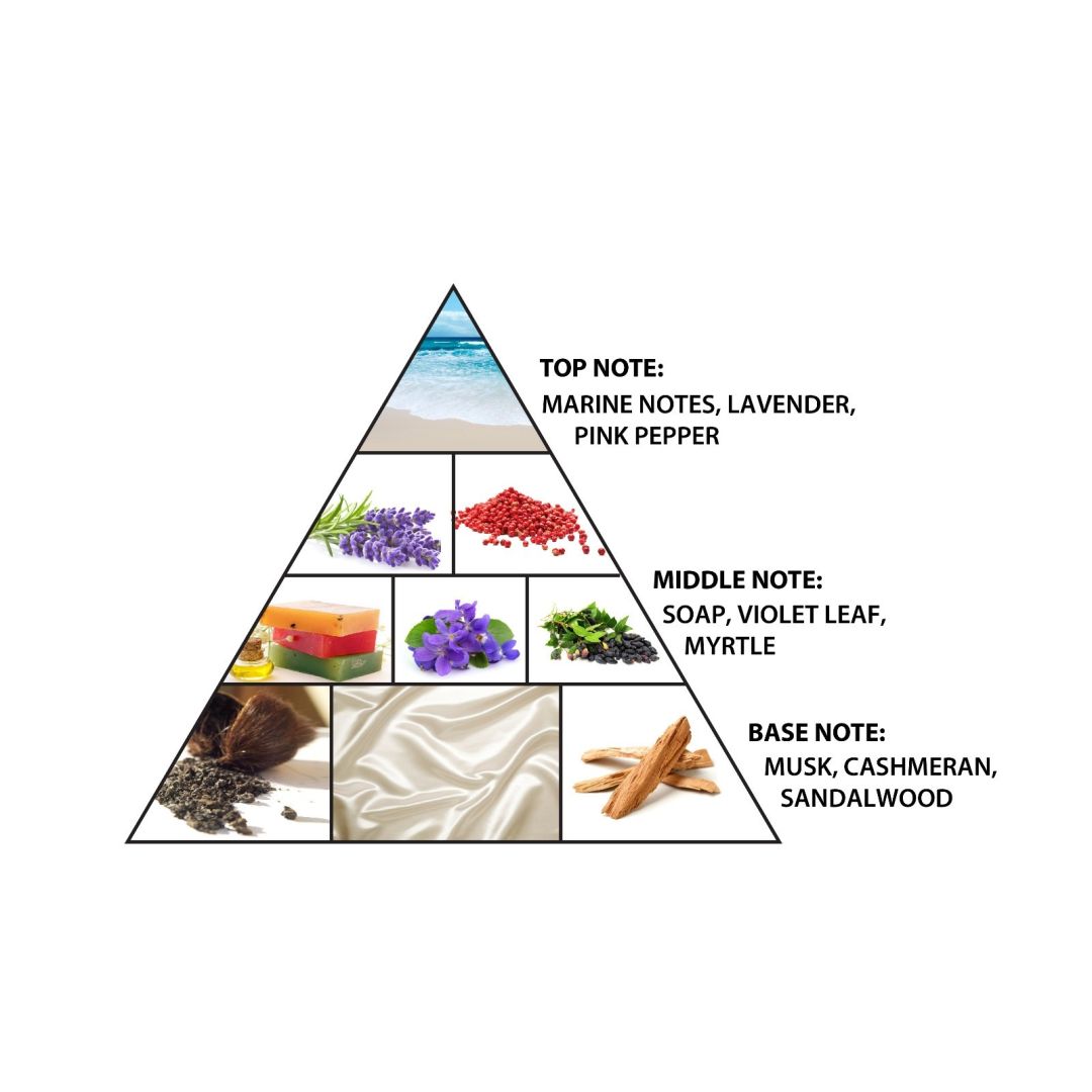 Haramain Zahara Dubai, 100ml, Extrait De Parfum