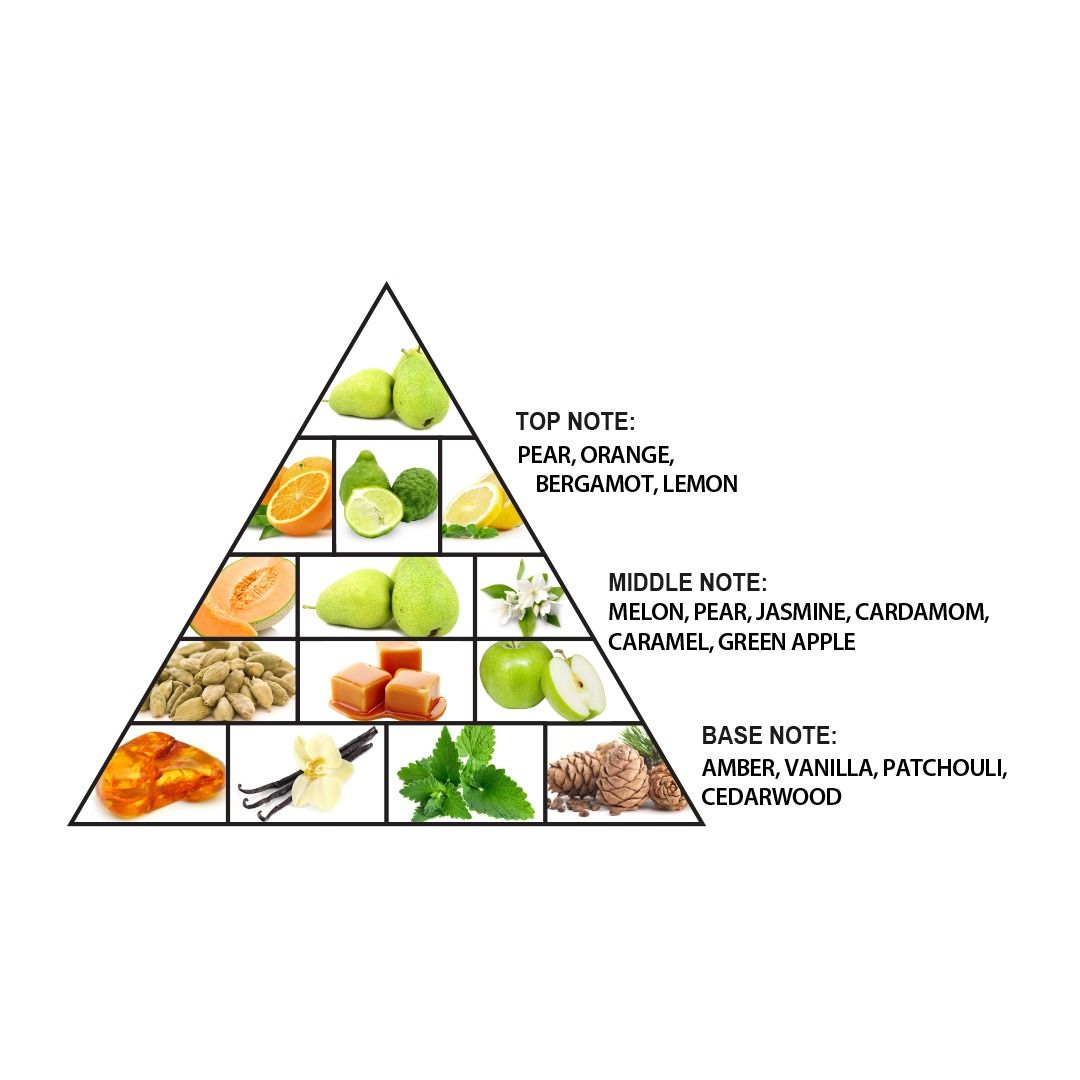 Haramain Amber Oud Gold 999.9 Dubai Edition, 100ml, Extrait De Parfum