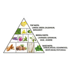 Haramain Gold Crystal Sapphire, 100ml, Extrait De Parfum