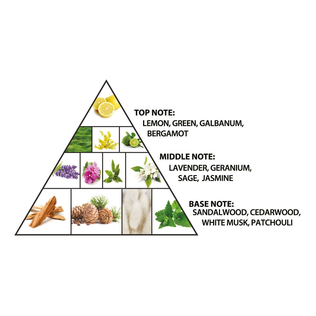 Haramain Gold Crystal Sapphire, 100ml, Extrait De Parfum