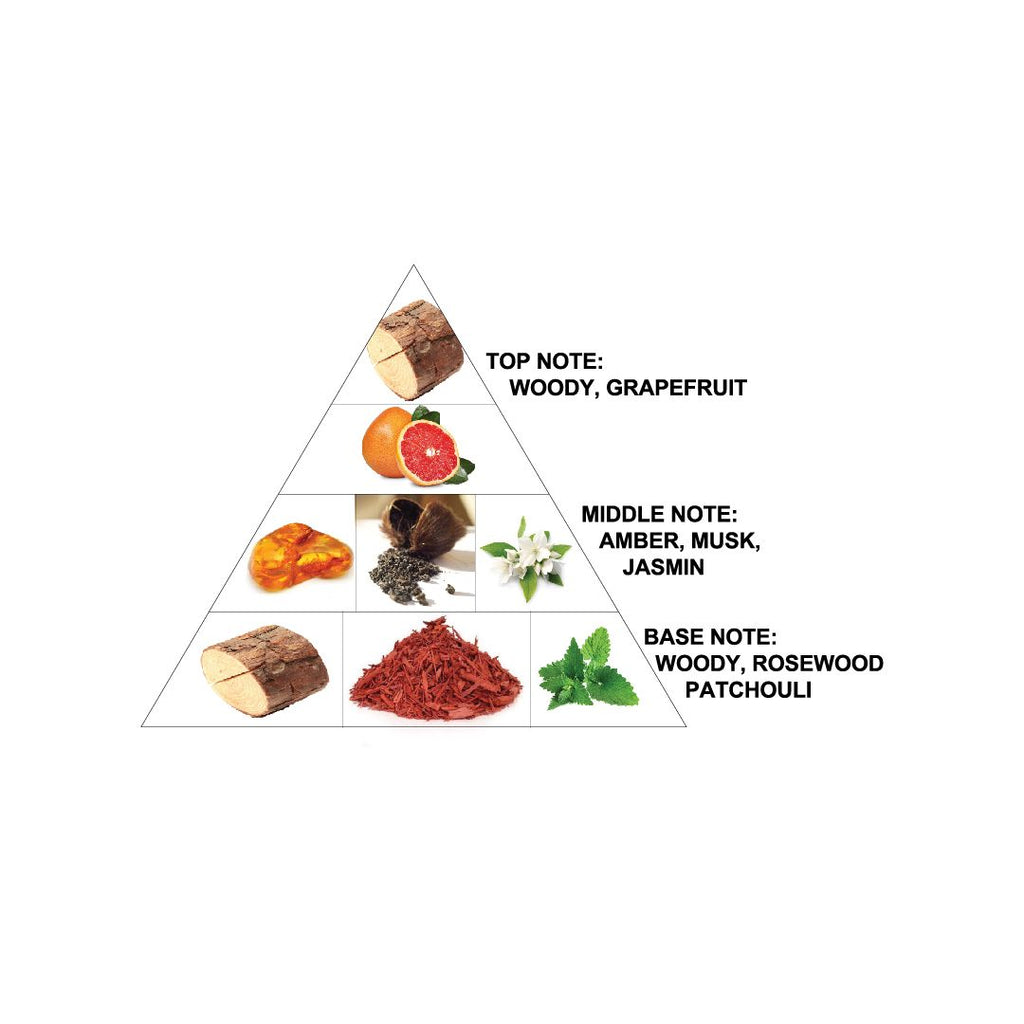 Haramain Junoon, 75ml, Eau De Parfum