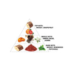 Haramain Junoon, 75ml, Eau De Parfum