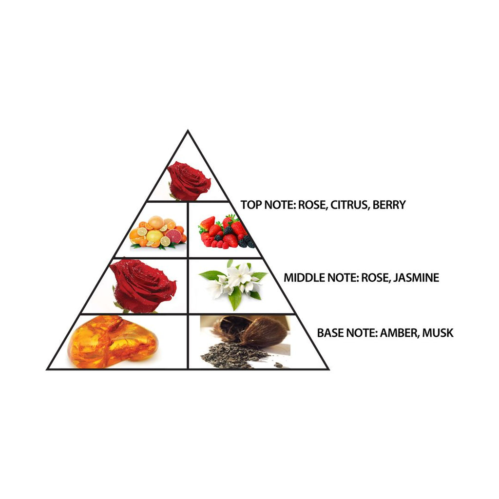 Haramain L'Aventure, 100ml, Eau De Parfum