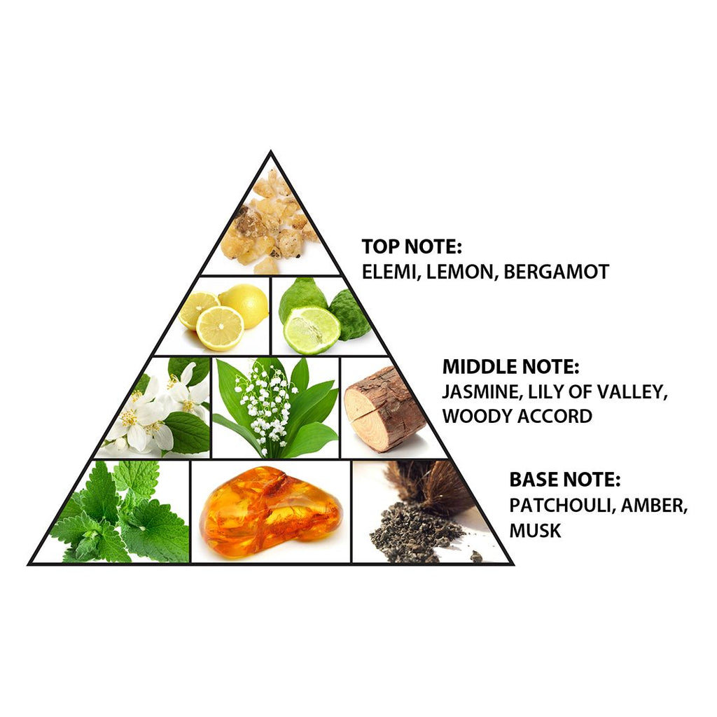 Haramain L'Aventure, 100ml, Eau De Parfum