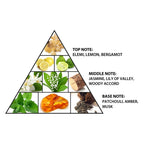 Haramain L'Aventure, 100ml, Eau De Parfum