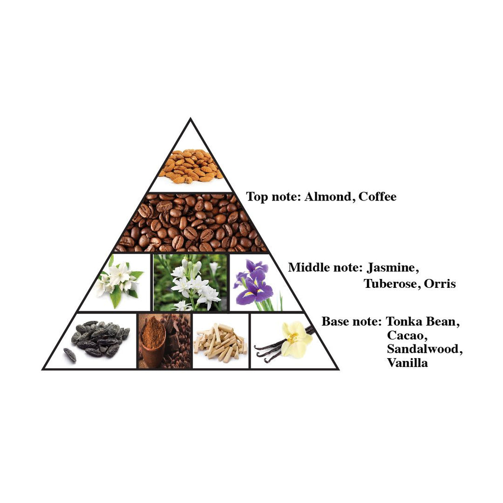 Haramain Rawaa, 100ml, Eau De Parfum