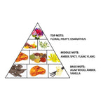 Haramain Asrar Khafiya, 50ml, Eau De Parfum