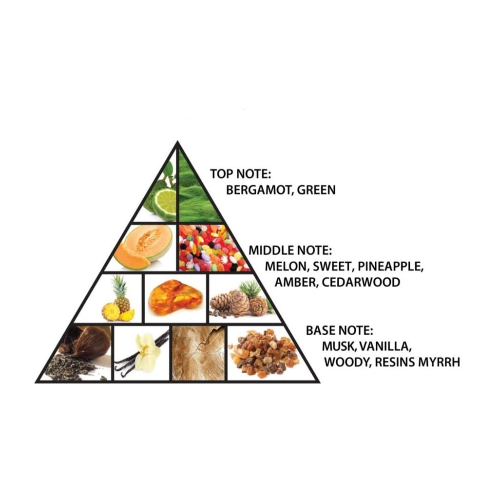 Haramain Amber Oud Private Edition, 60ml, Eau De Parfum