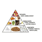 Haramain La Lune, 100ml, Extrait De Parfum