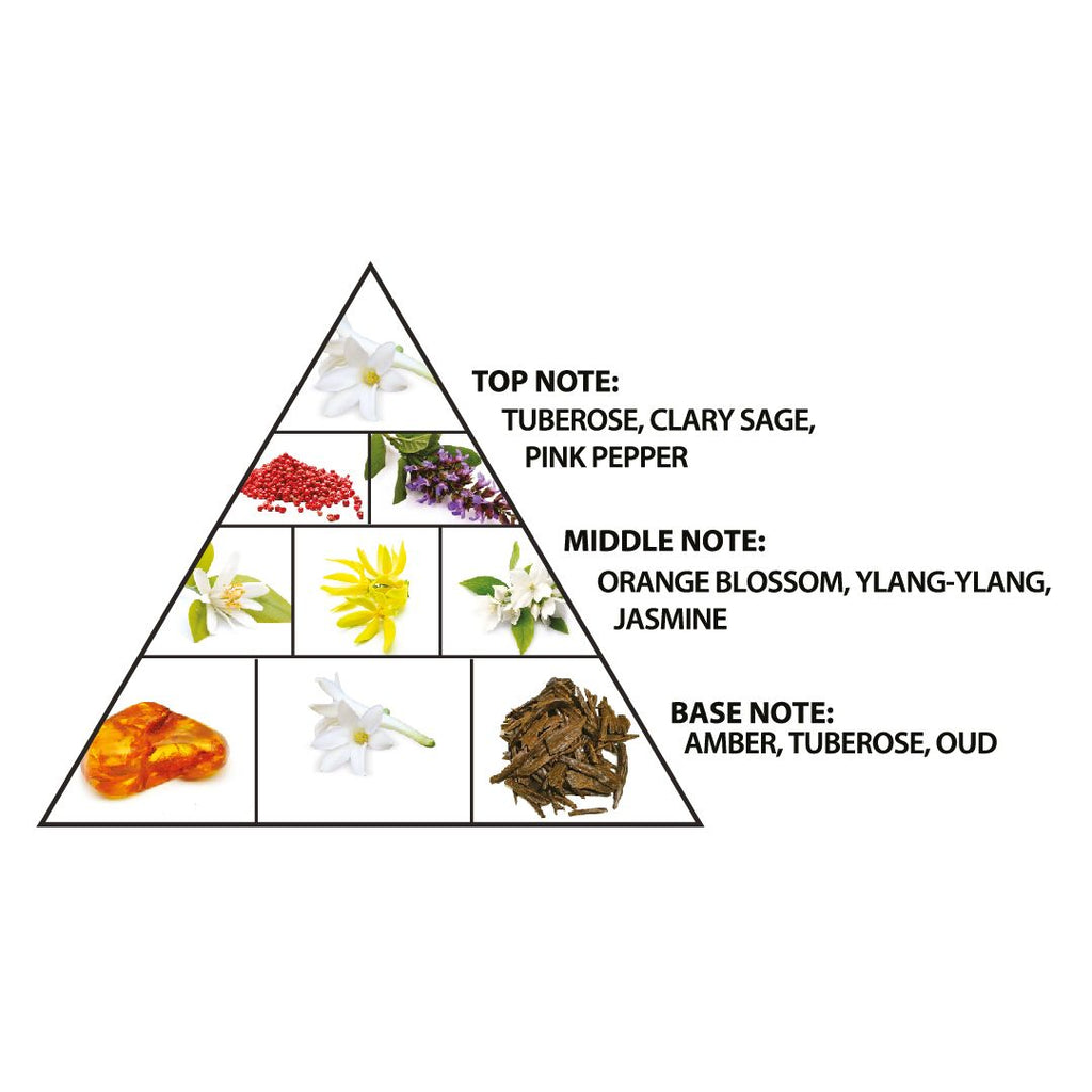 Haramain Gold Crystal Sapphire, 100ml, Extrait De Parfum