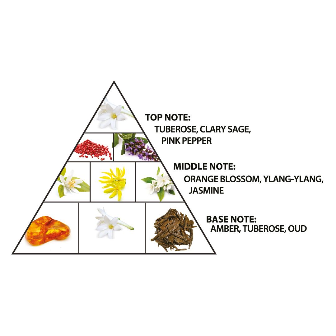 Haramain Gold Crystal Sapphire, 100ml, Extrait De Parfum