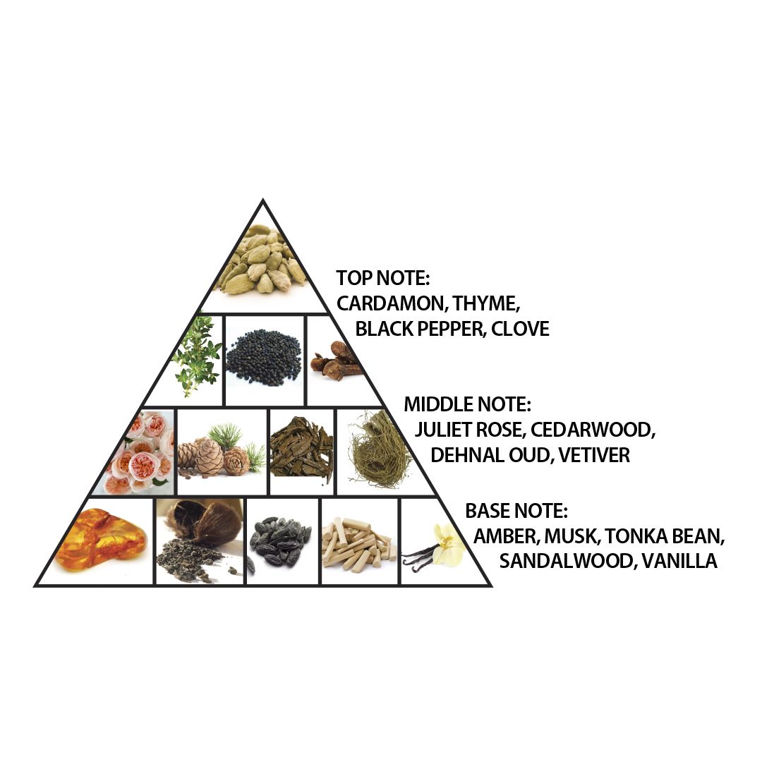 Haramain Black Oud, 100ml, Extrait De Parfum