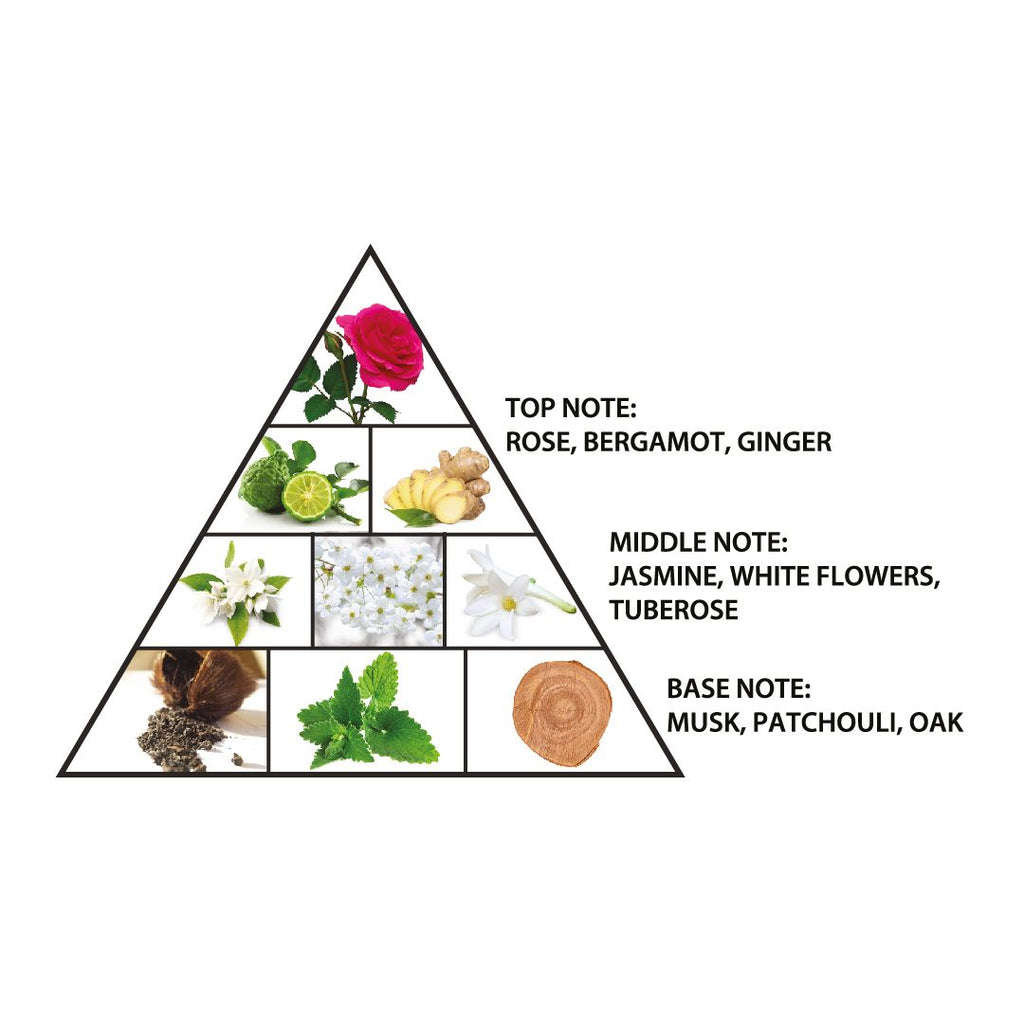 Haramain Floral Fair, 100ml, Extrait De Parfum