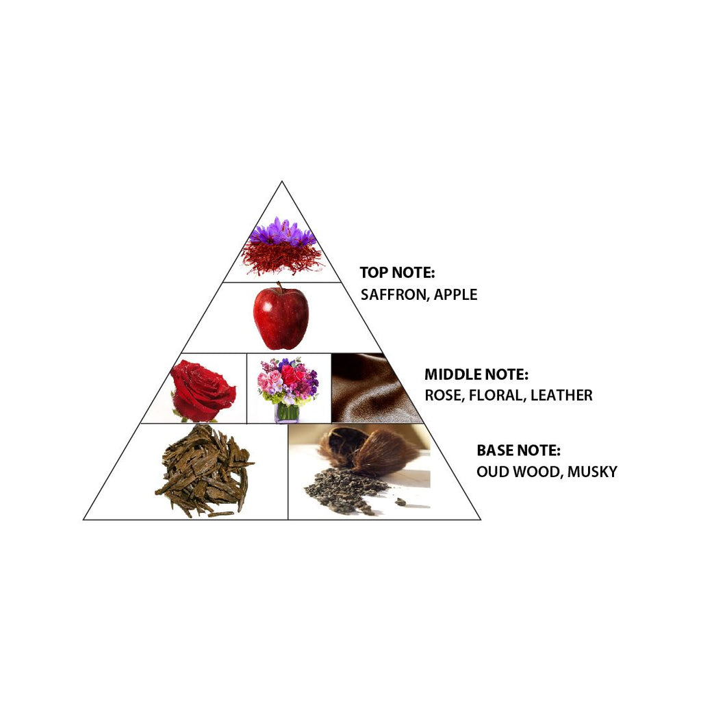 Haramain Le Reve D'Eve, 100ml, Extrait De Parfum