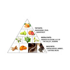 Haramain Natural, 100ml,  Extrait De Parfum