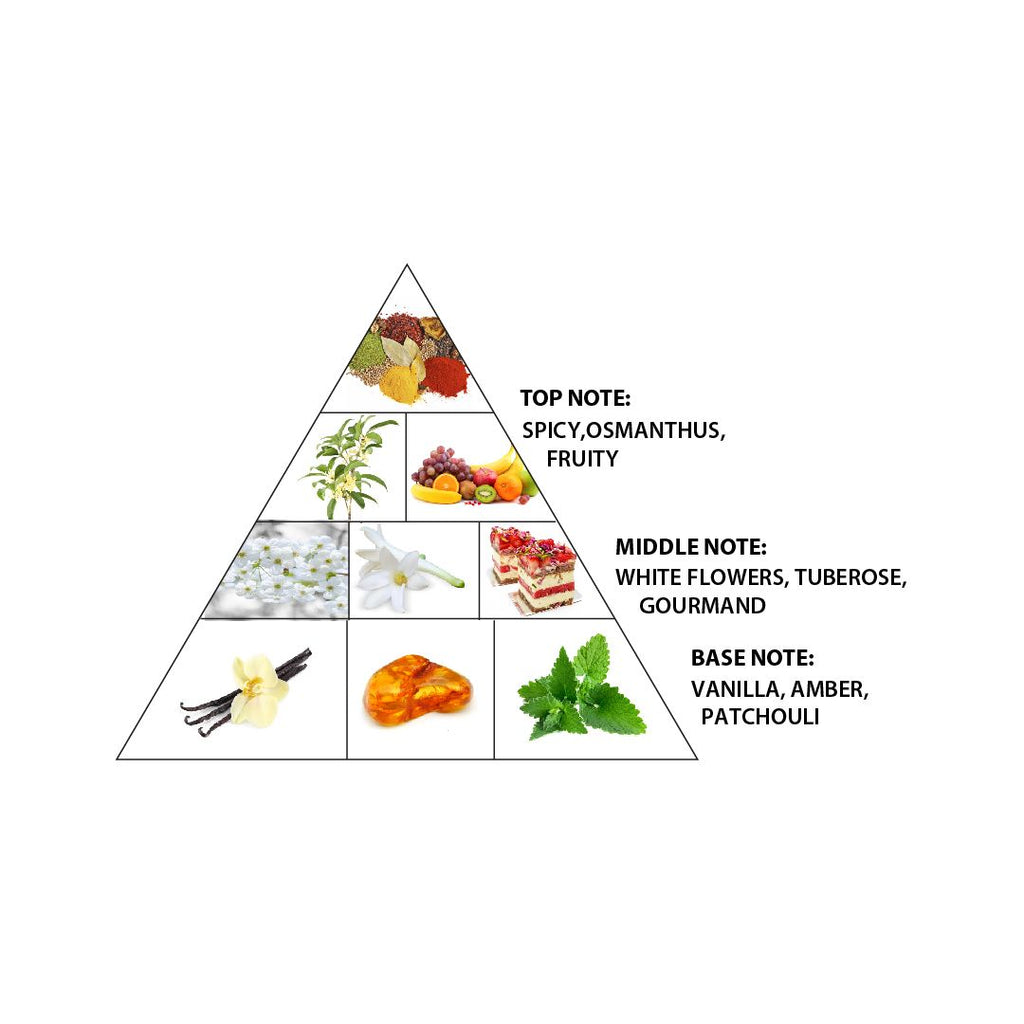 Haramain Zahara Dubai, 100ml, Extrait De Parfum