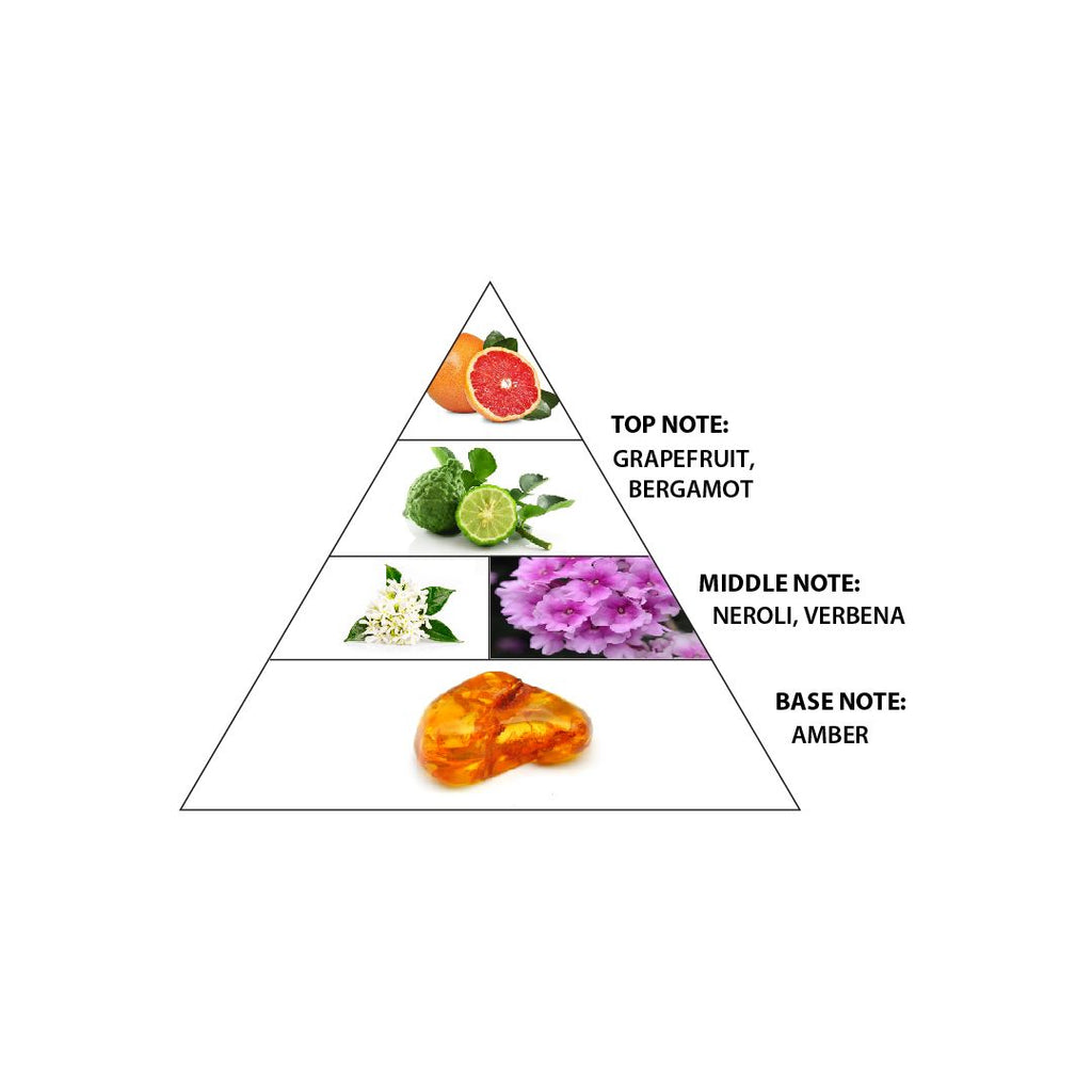 Haramain Zahara Dubai, 100ml, Extrait De Parfum