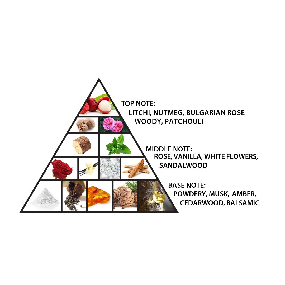 Haramain Dubai, 100ml, Extrait De Parfum