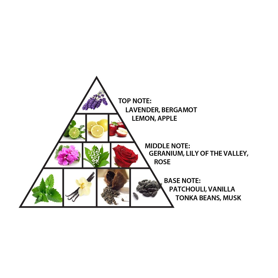 Haramain Dubai, 100ml, Extrait De Parfum