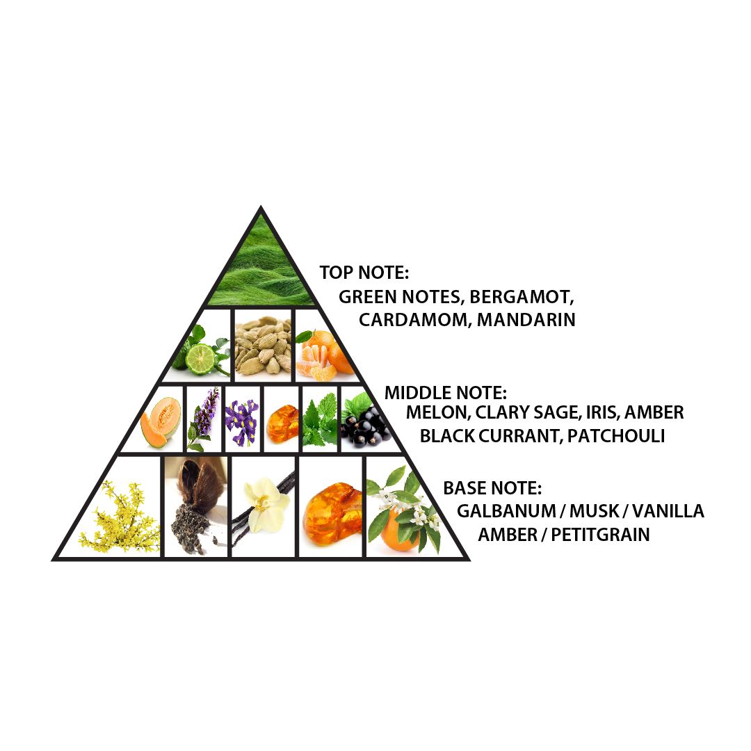 Haramain Dubai, 100ml, Extrait De Parfum