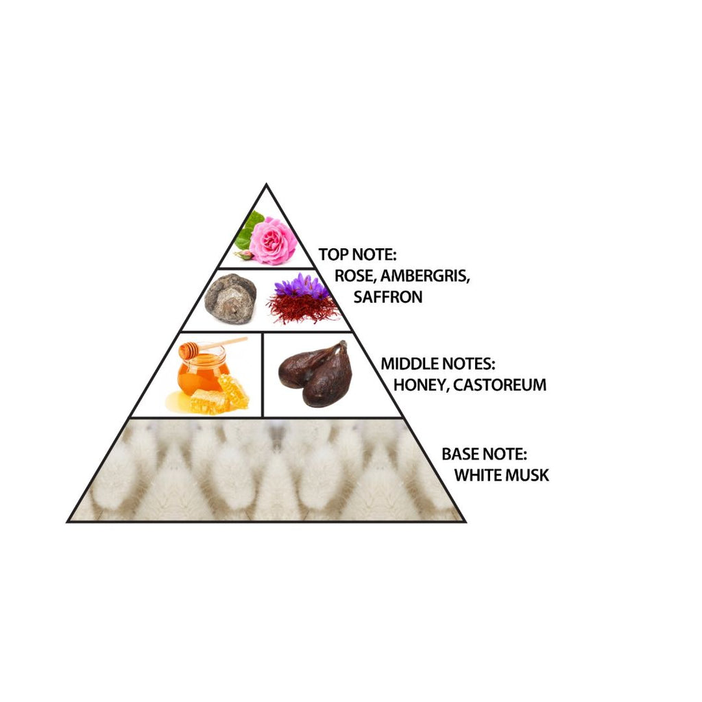 Haramain Oud Gold 30ml, Pure Perfume