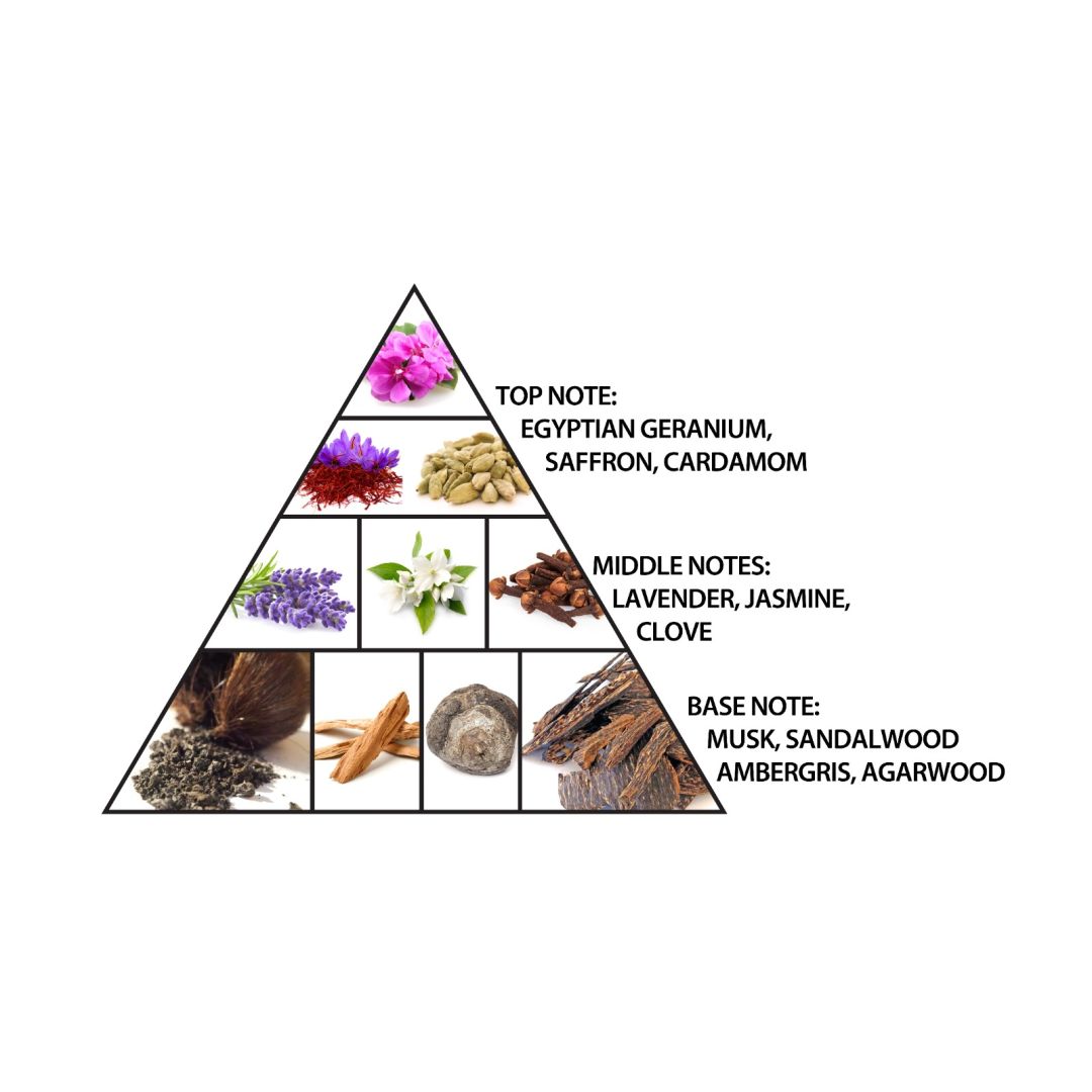 Haramain Oud Black 30ml, Pure Perfume