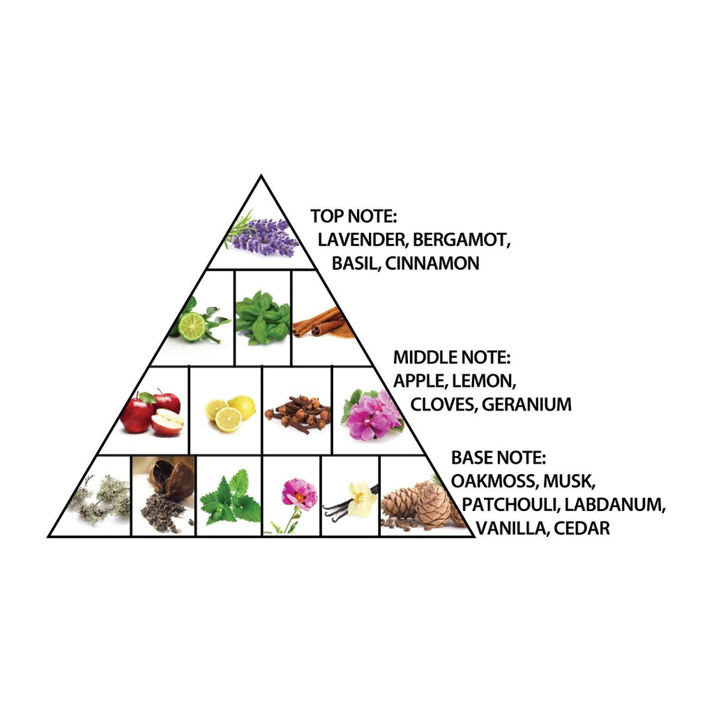 Haramain Sheikh, 100ml, Extrait De Parfum