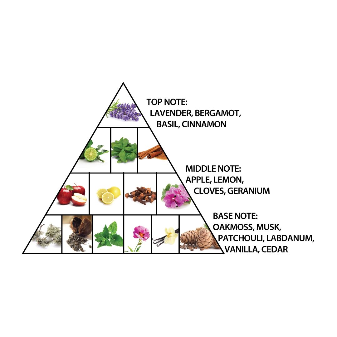 Haramain Sheikh, 100ml, Extrait De Parfum