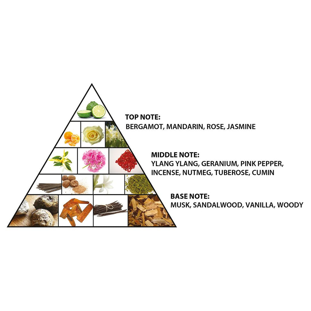 Haramain Atifa 24ml, Concentrated Perfume Oil