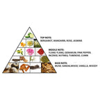 Haramain Atifa 24ml, Concentrated Perfume Oil