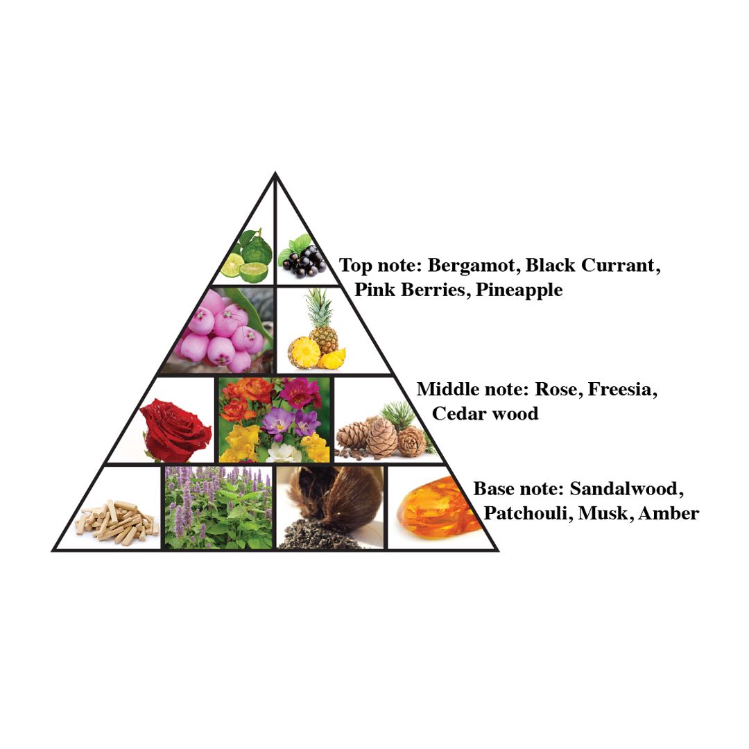 Haramain L'Aventure, 100ml, Eau De Parfum