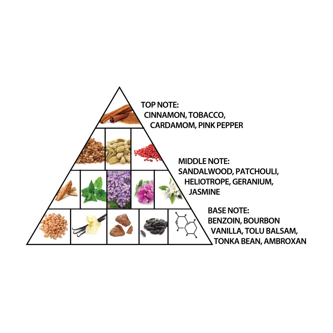 Haramain Sheikh, 100ml, Extrait De Parfum