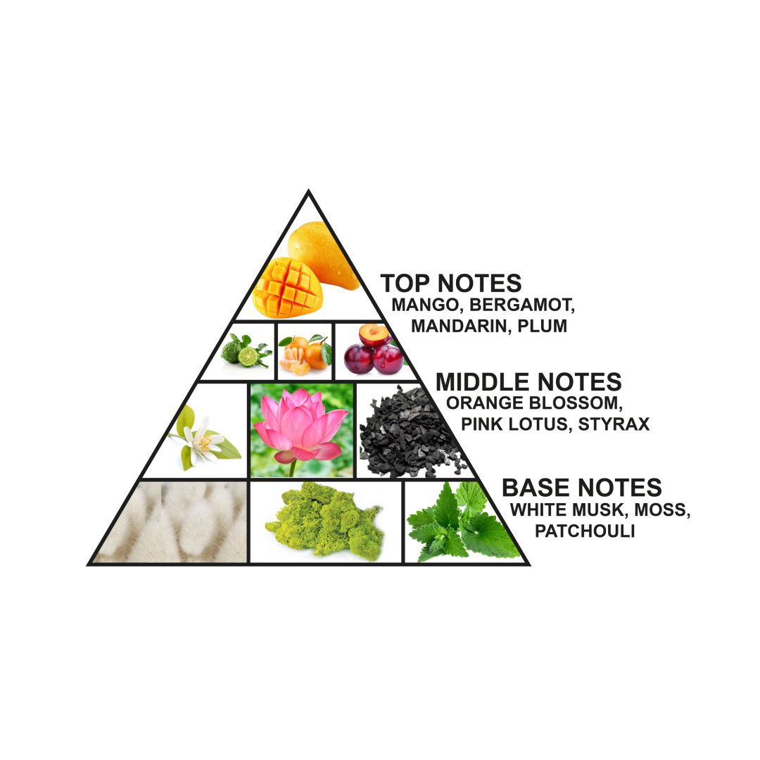 Haramain Amber Oud Future Dubai, 100ml, Extrait De Parfum