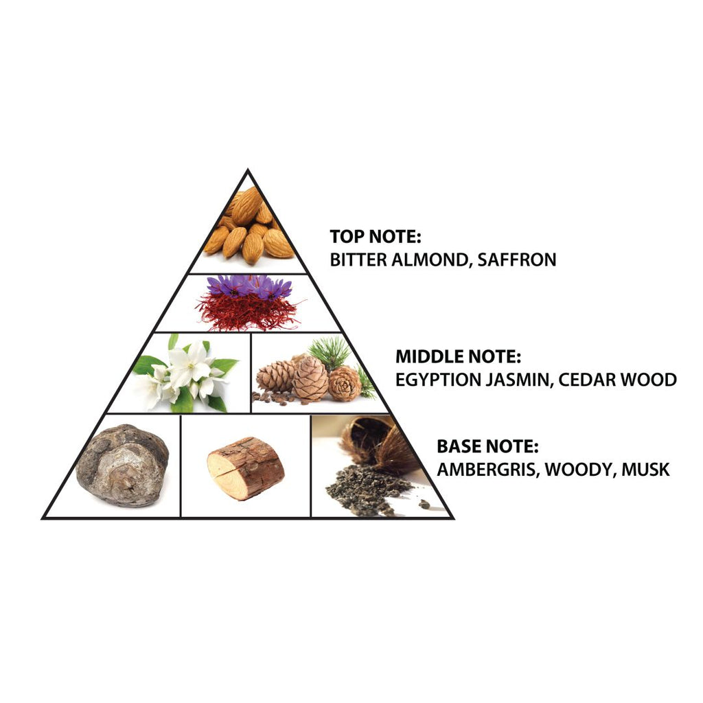 Haramain Amber Oud Gold Lux, 100ml, Extrait De Parfum