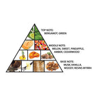 Haramain Amber Oud Gold Mine, 100ml, Extrait De Parfum