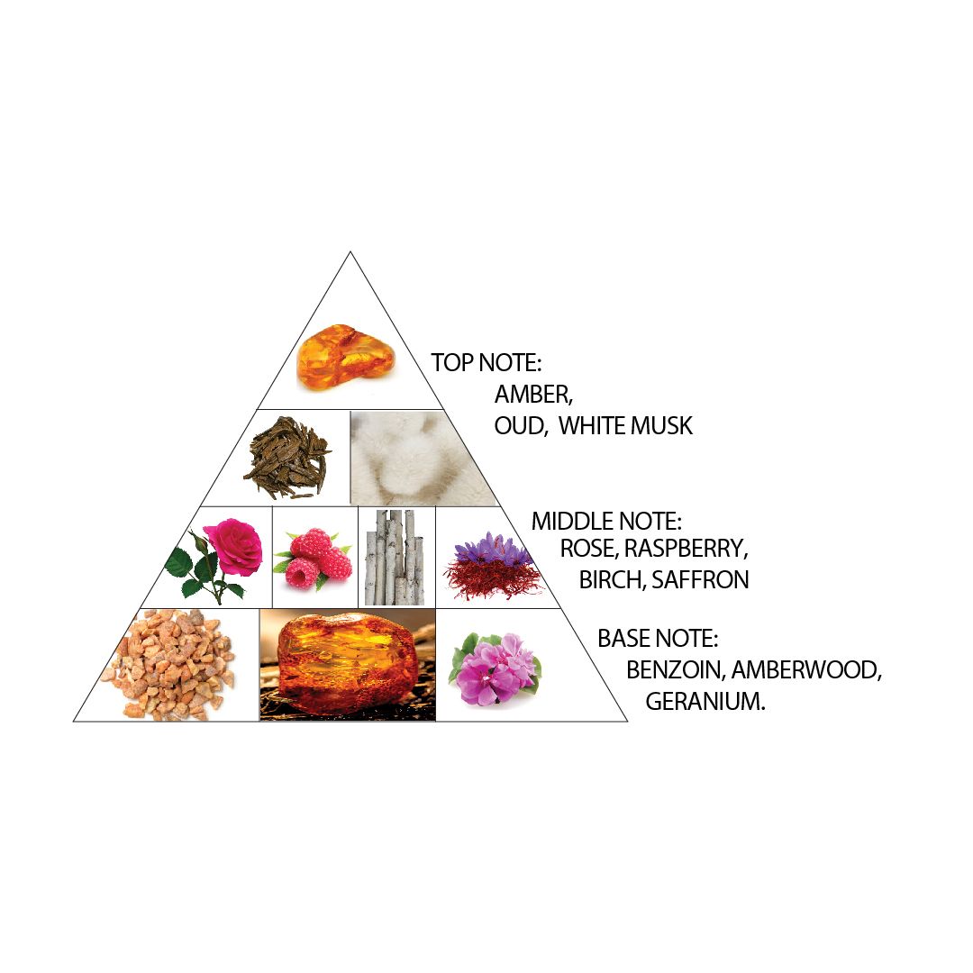 Haramain Amber Musk, 100ml, Eau De Parfum