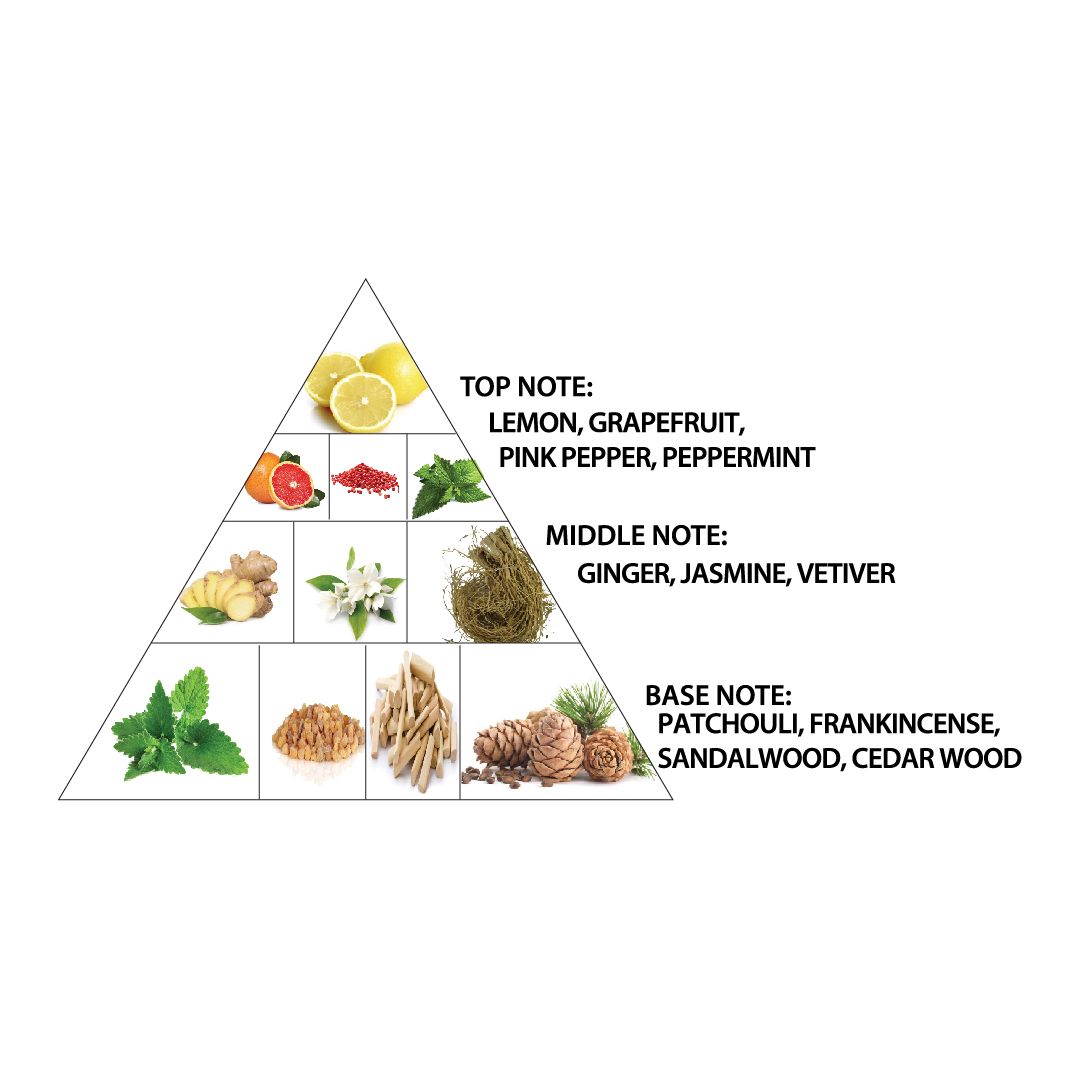 Haramain Amber Oud, Eau De Parfum