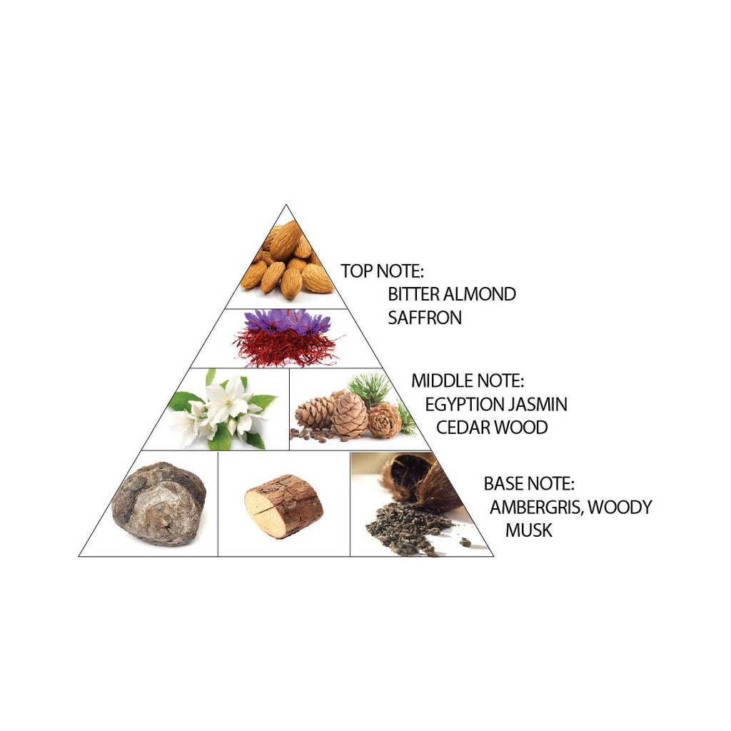 Haramain Amber Oud, Eau De Parfum