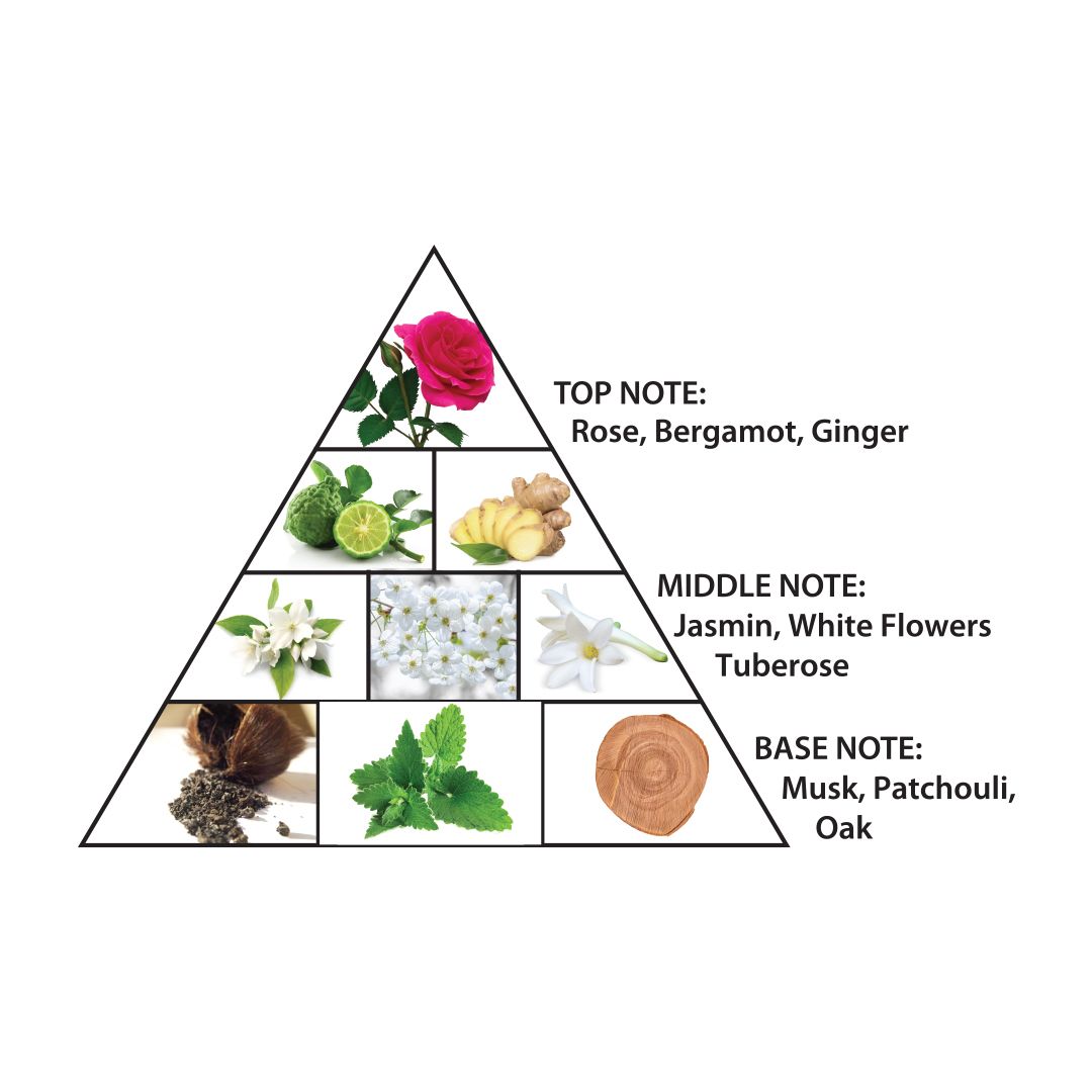 Haramain Amber Oud Ultra Violet, Eau De Parfum