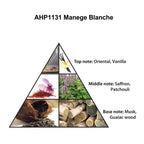 Haramain Manege Blanche, 75ml, Eau De Parfum