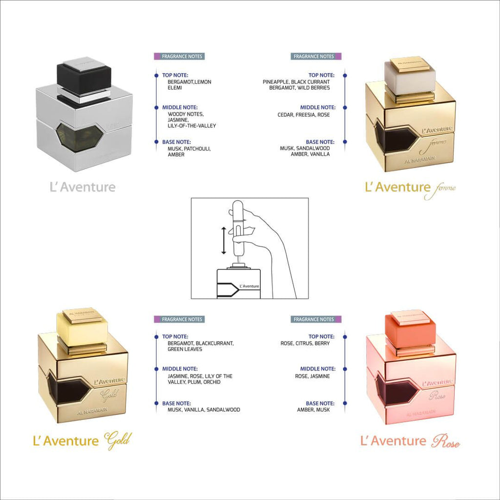 Haramain L'Aventure Collection Gift Set