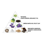 Haramain L'Aventure, 100ml, Eau De Parfum