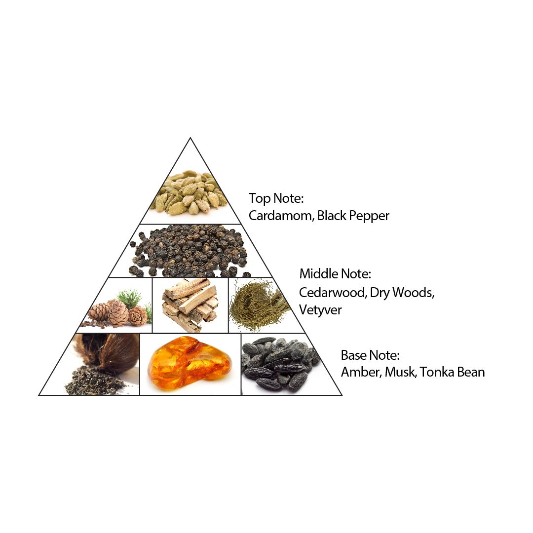 Haramain Oudh Musk, 100ml, Eau De Parfum