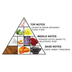 Haramain Junoon, 75ml, Eau De Parfum