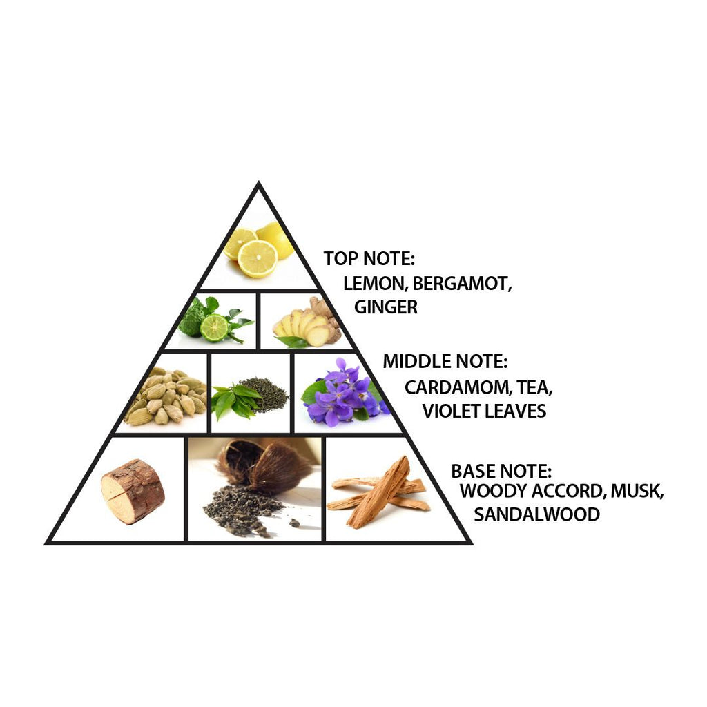 Haramain L'Aventure, 100ml, Eau De Parfum