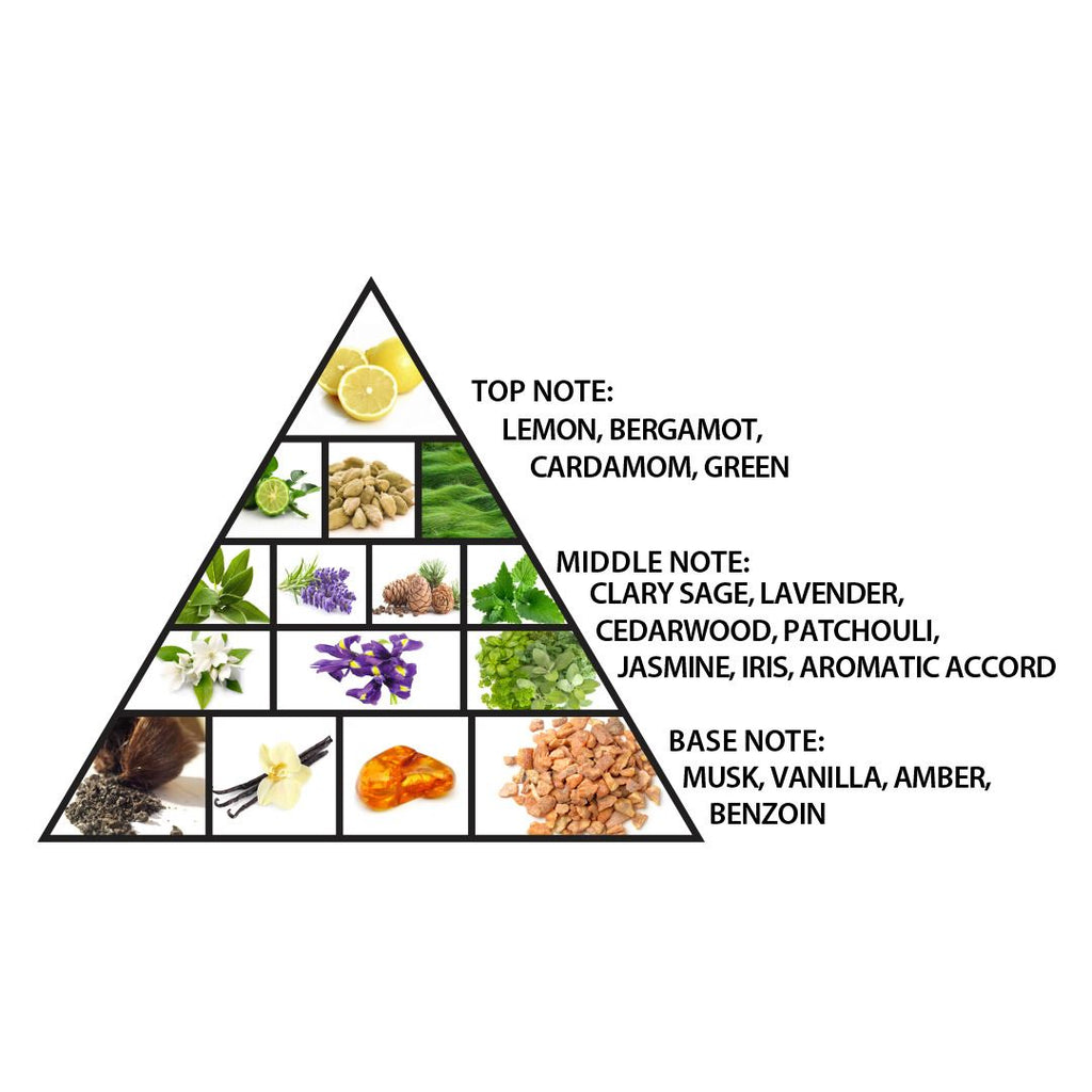 Haramain L'Aventure, 100ml, Eau De Parfum